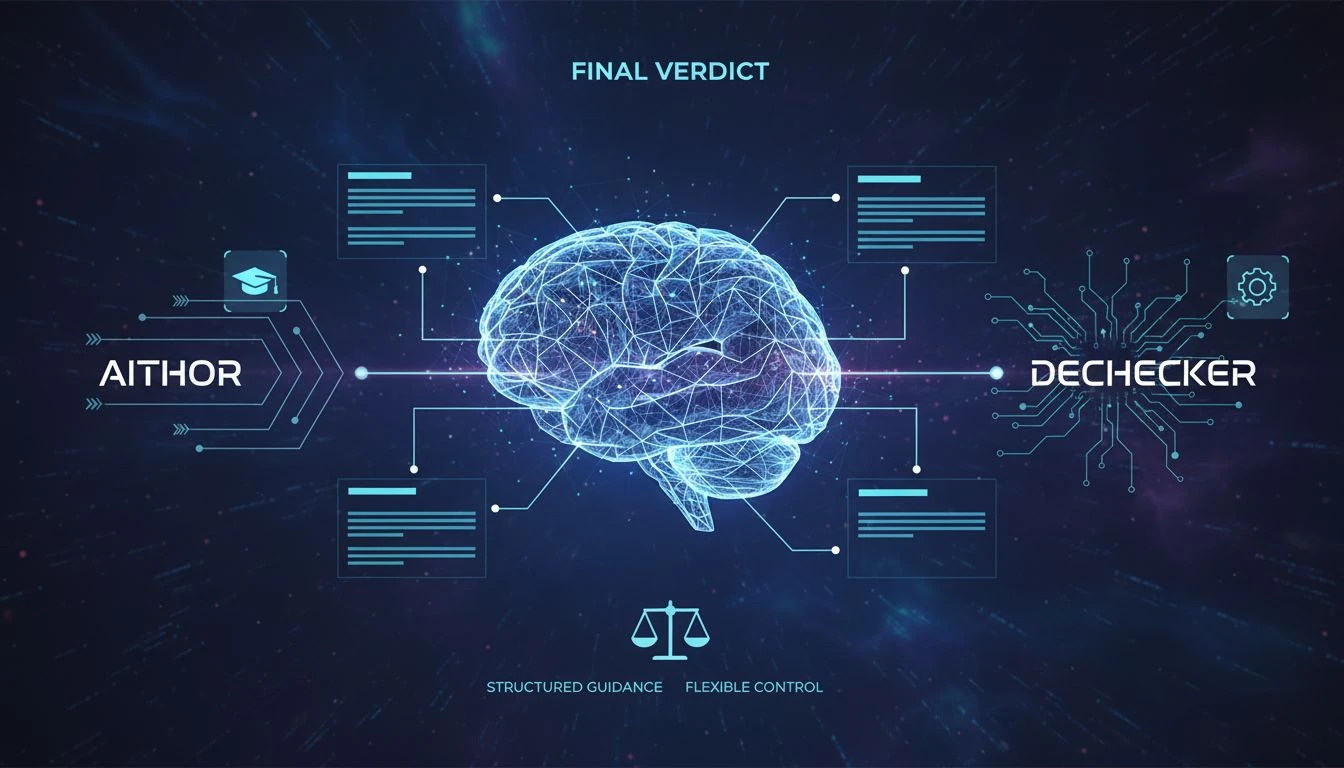 Who may prefer another AI Essay Writer - Dechecker