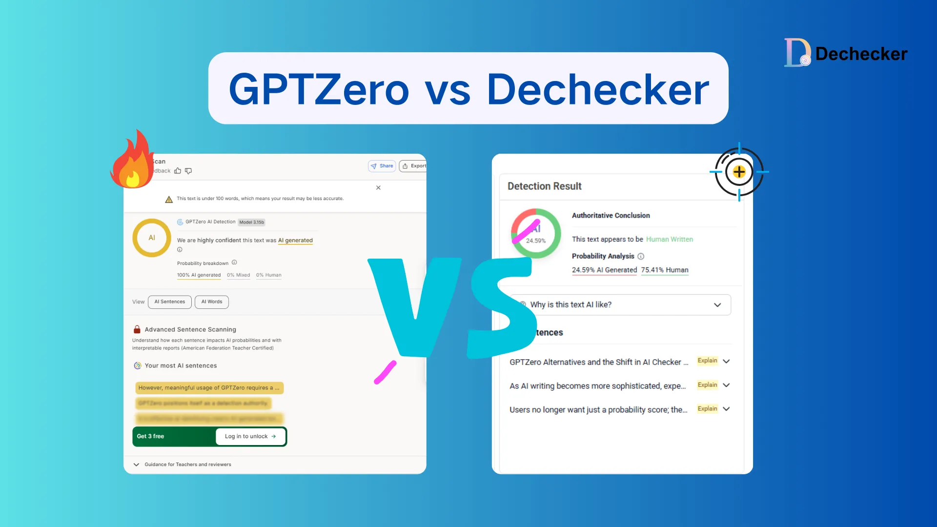 Dechecker VS GPTZero