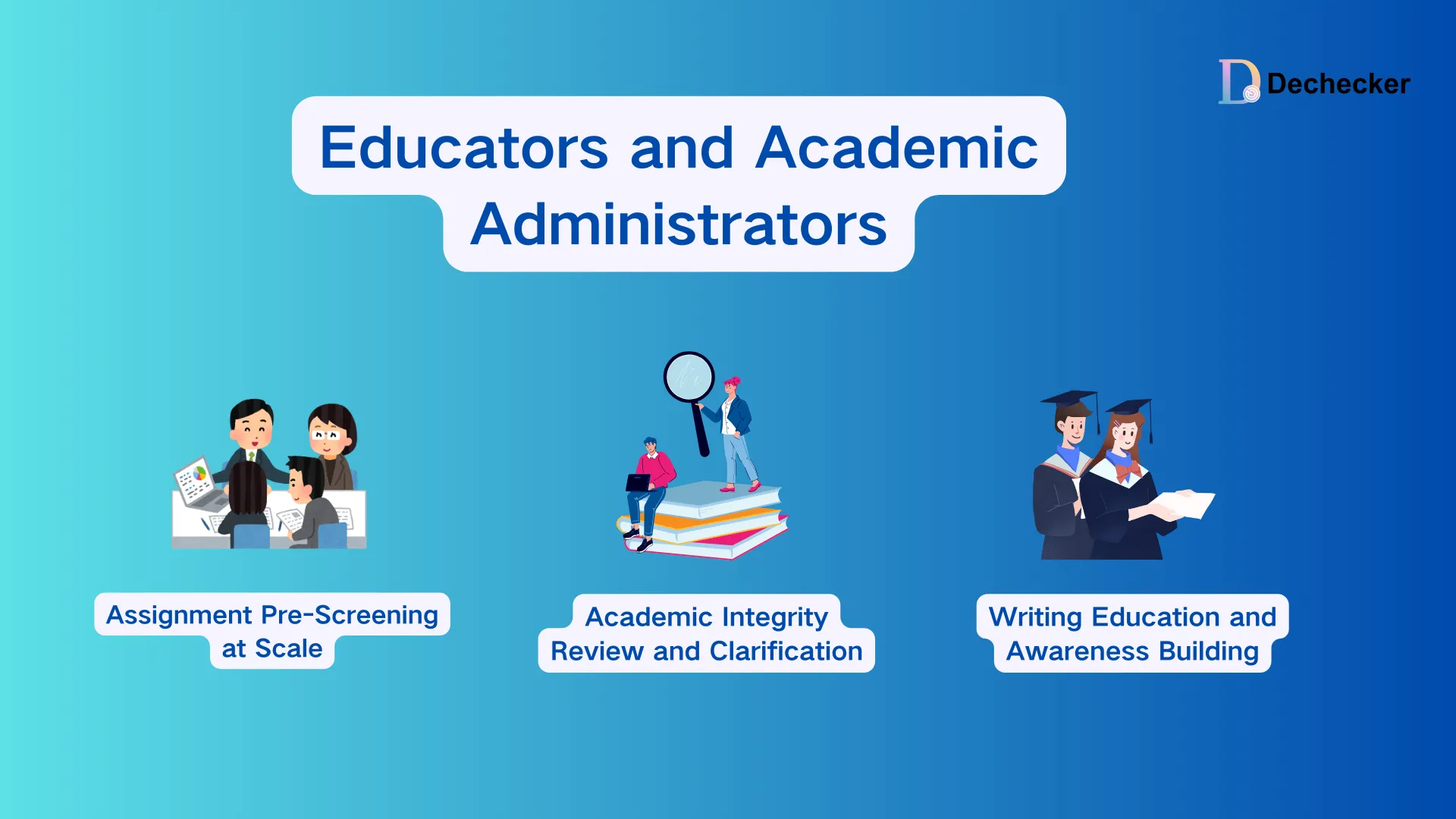 How GPTZero Works The Core Detection Logic