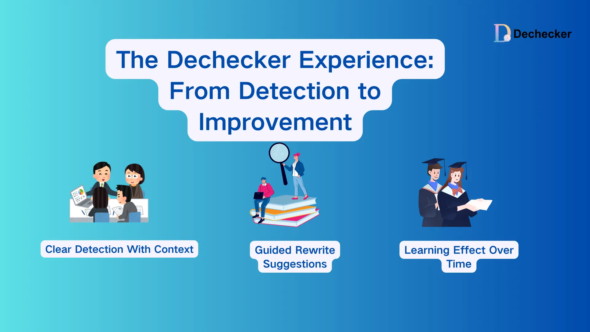 Dechecker experience