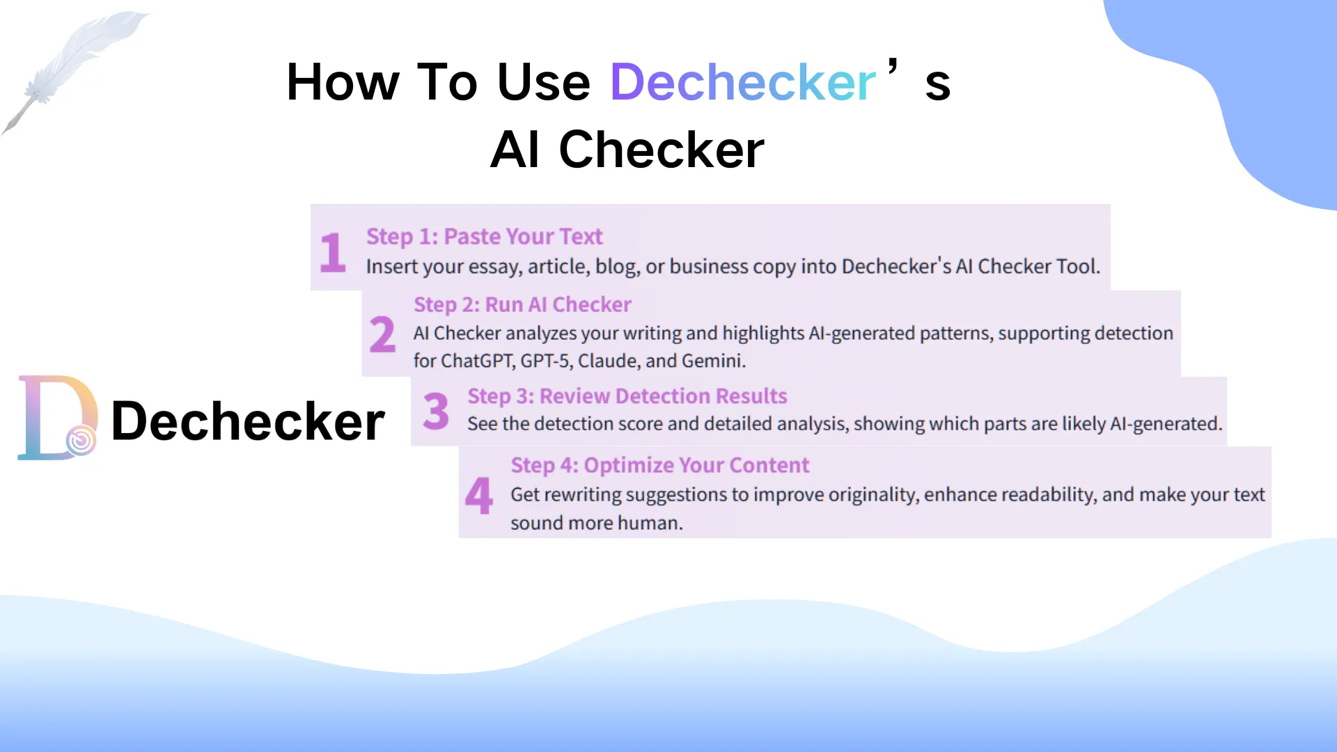 How to use Dechecker's AI Checker