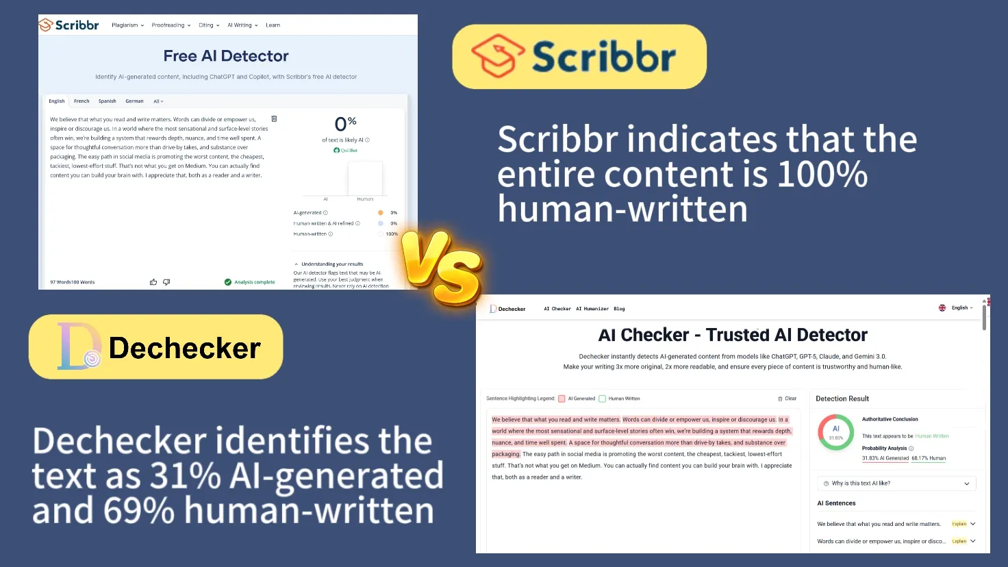 Dechecker vs Scribbr