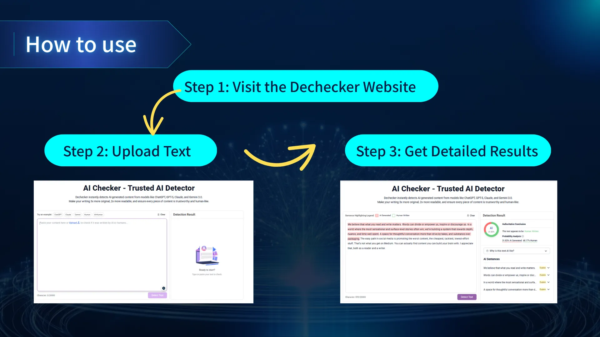 How to use Dechecker