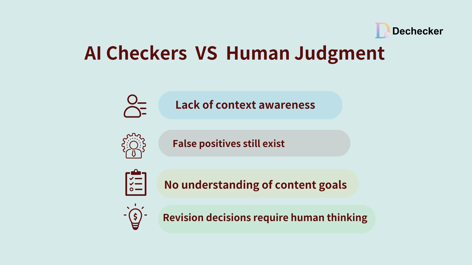 Dechecker AI Checker