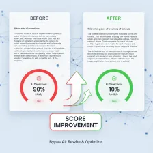 Features - Before-and-After AI Rate Checking - Dechecker