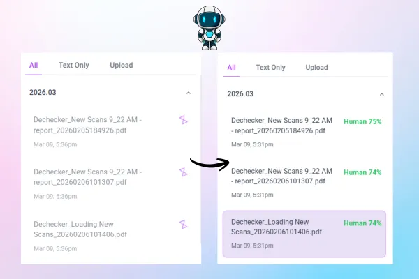 Bulk File Upload & Analysis - Dechecker