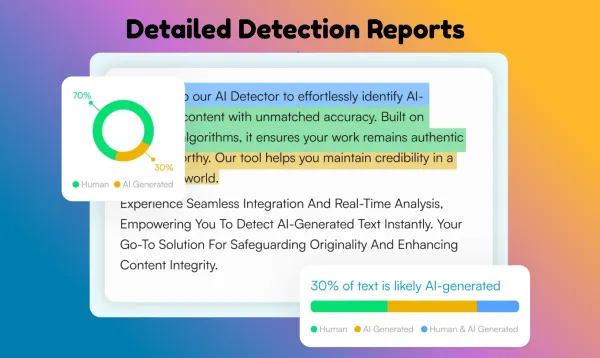 Relatórios detalhados de detecção - Dechecker
