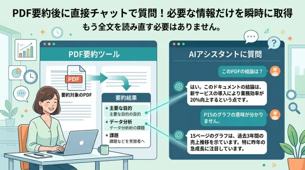チャット質問機能でPDF要約を深掘り - Dechecker