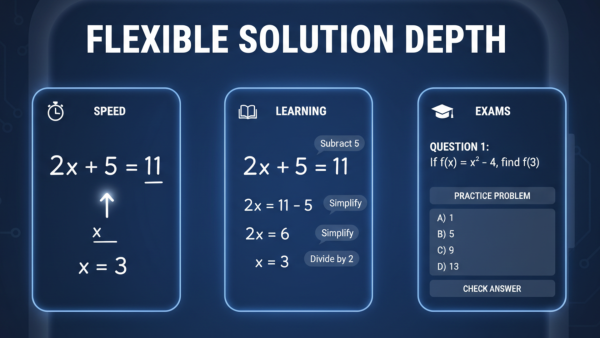 Flexible Solution Depth - Dechecker