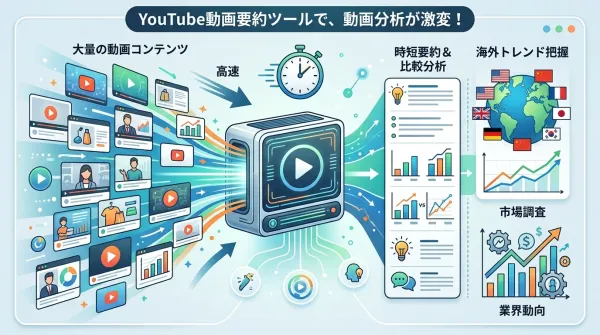 市場調査・競合分析 - Dechecker
